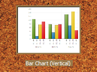 UltraCharts